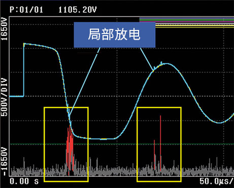 放电检测功能ST9000